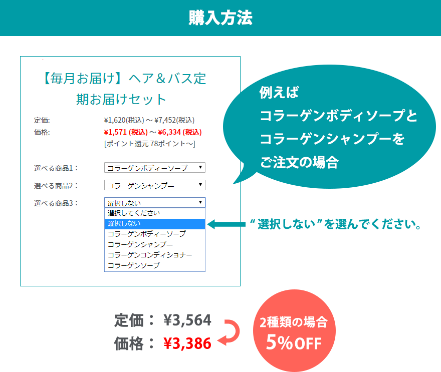 定期購入の方法