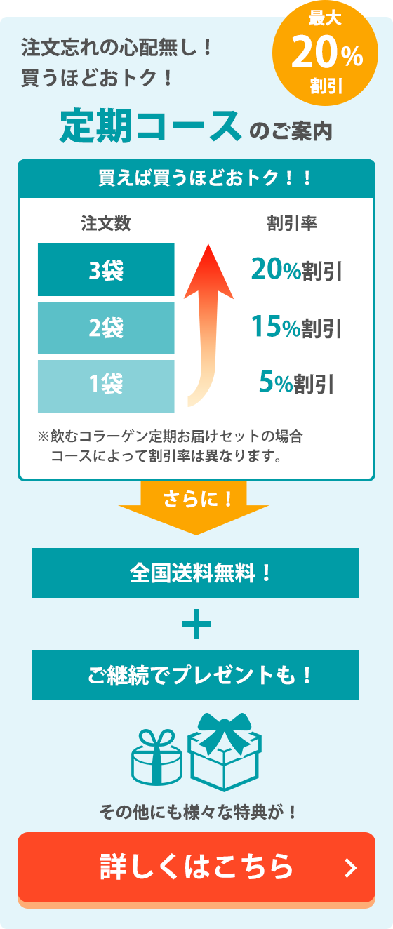 定期コースのご案内