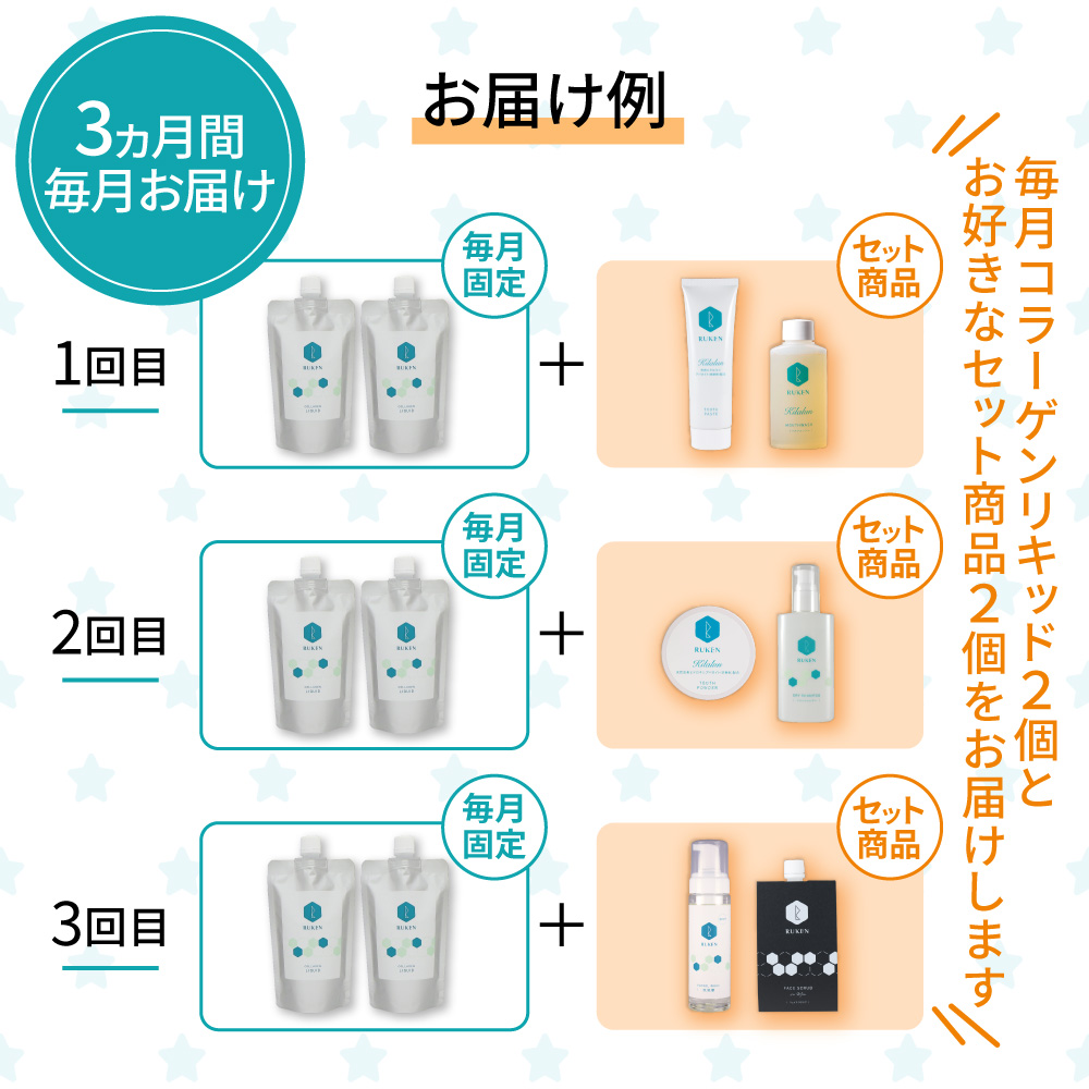 コラーゲンリキッド300ml2個セット お届け例