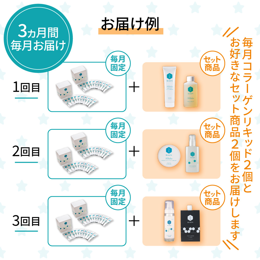 コラーゲンリキッド個包装タイプ2個セット　お届け例