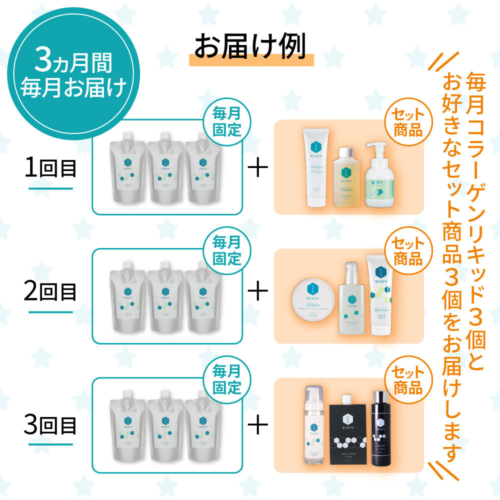 コラーゲンリキッド300ml3個セットお届け例