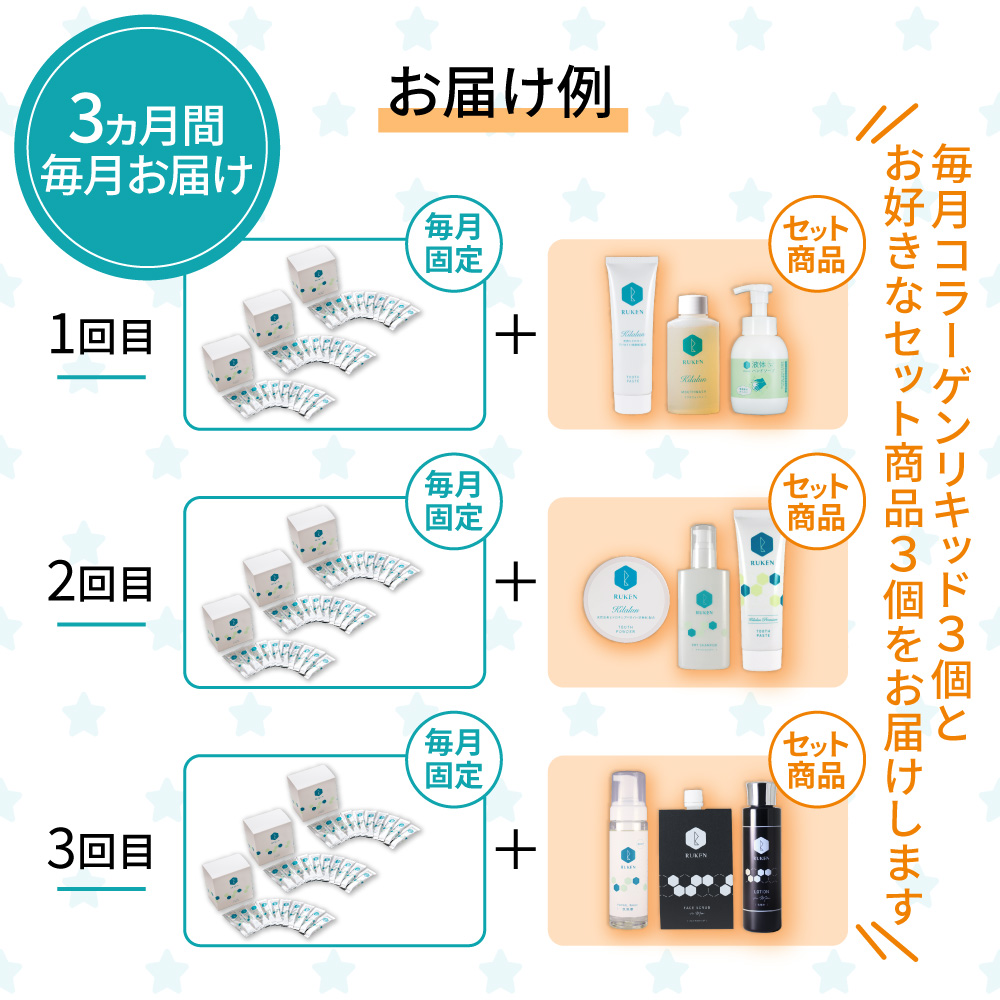 コラーゲンリキッド個包装タイプ3個セット　お届け例