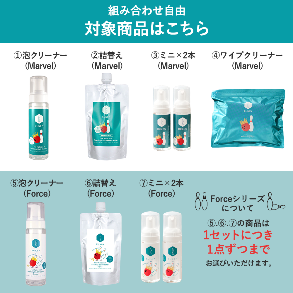 対象商品について