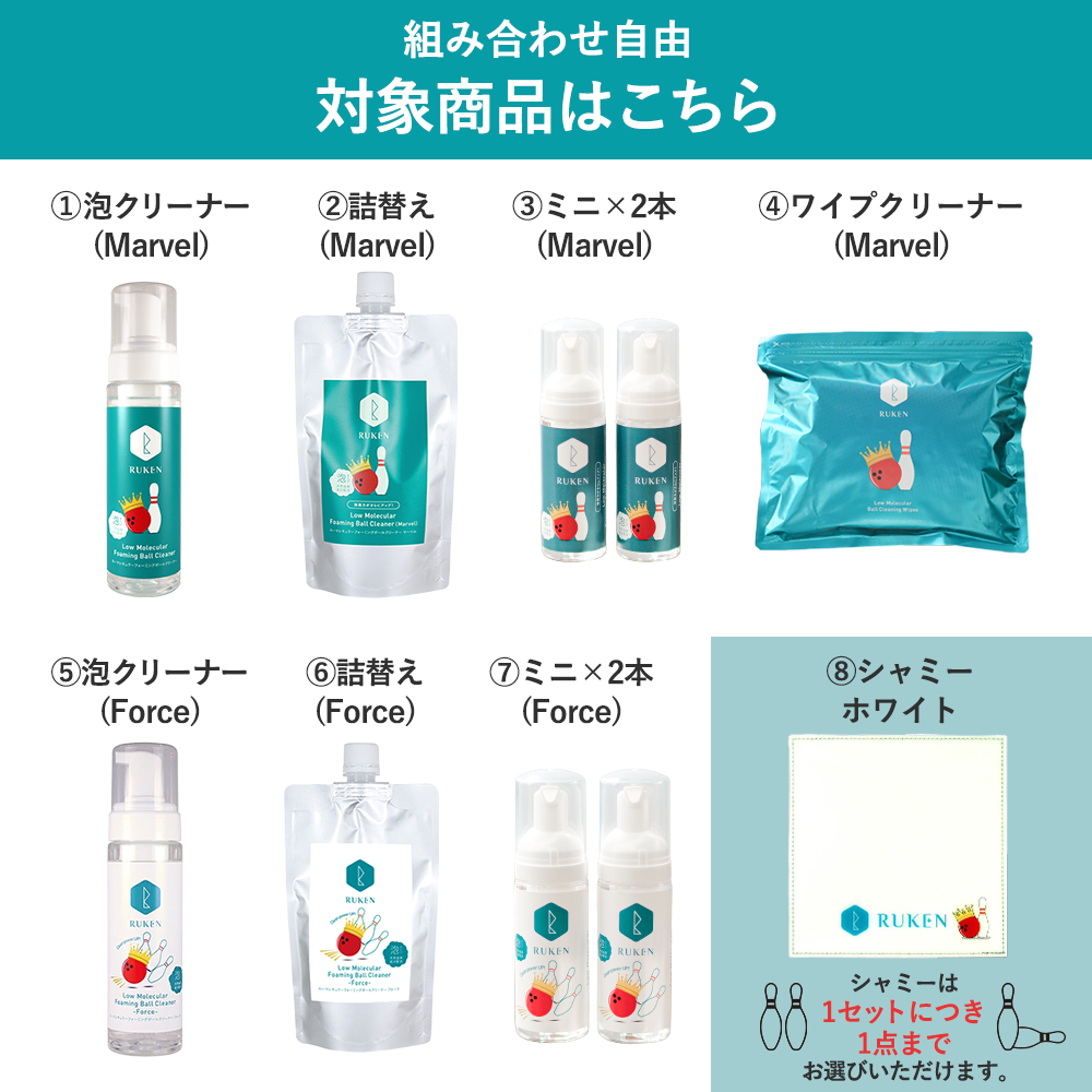 対象商品について