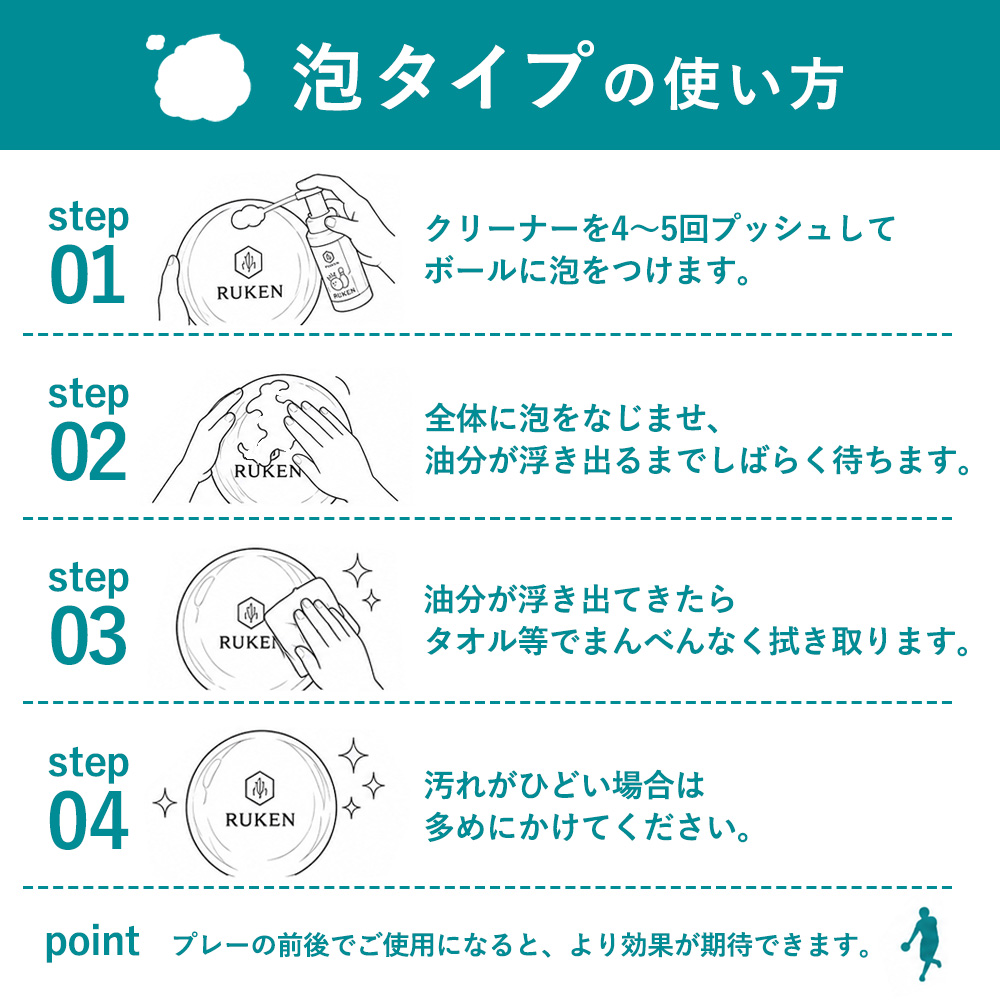 泡タイプの使い方