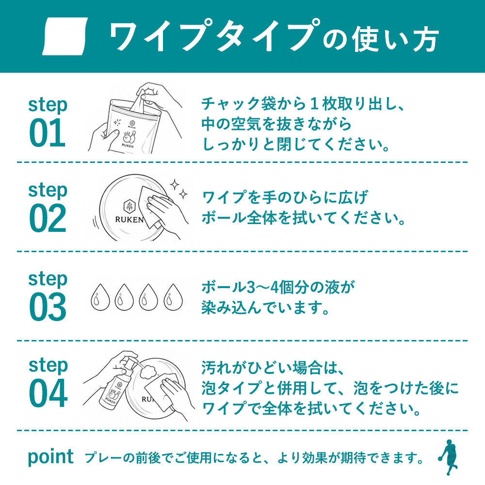 ワイプタイプの使い方
