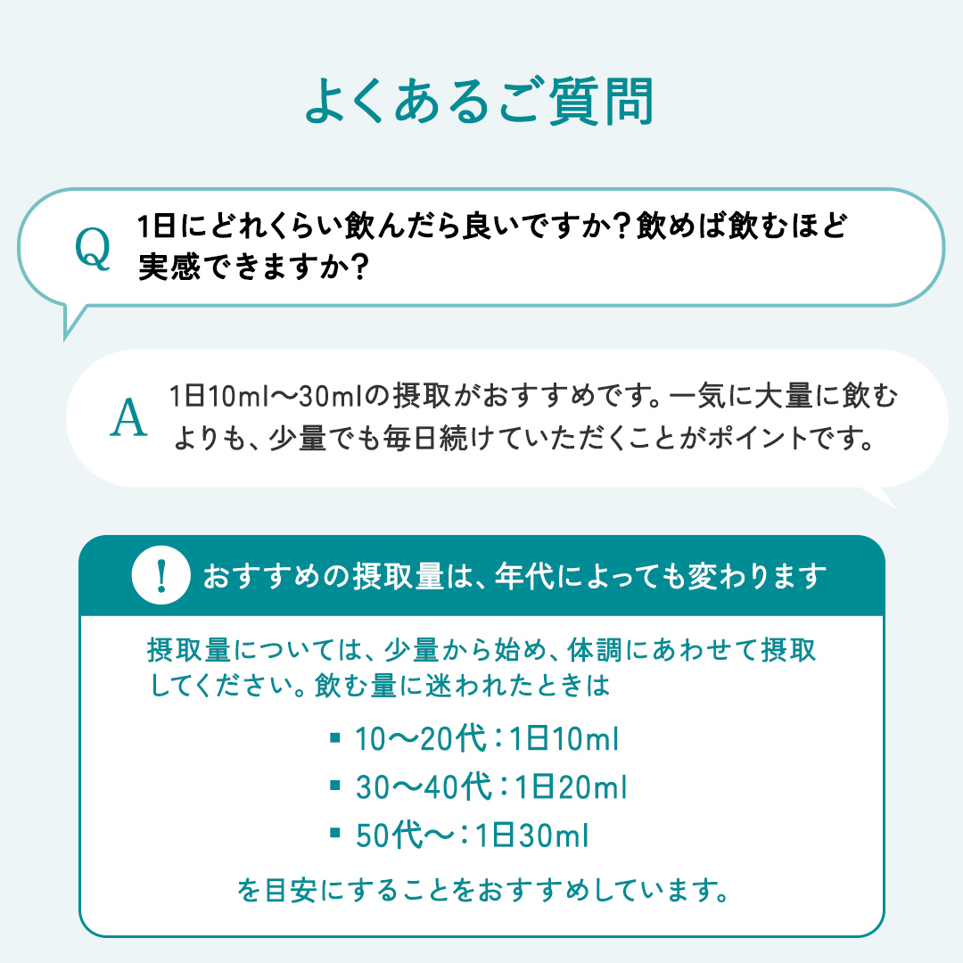 よくあるご質問 1日に飲む量は？10ml～30mlがおすすめ。飲むタイミングは？お好きなタイミングでお飲みいただけます。