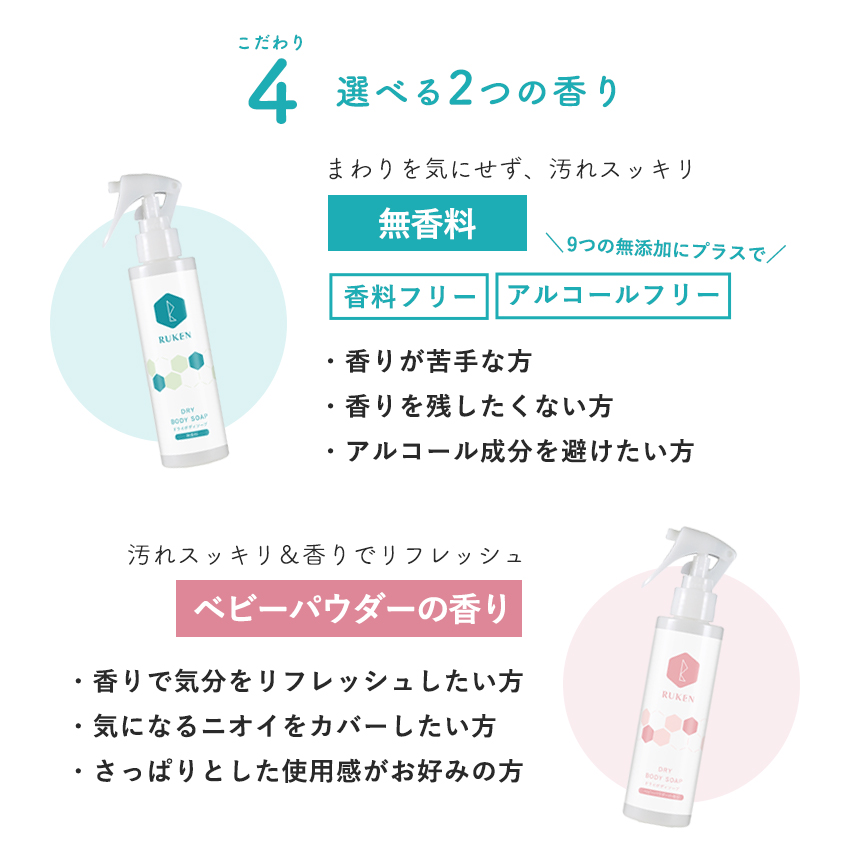 こだわり4