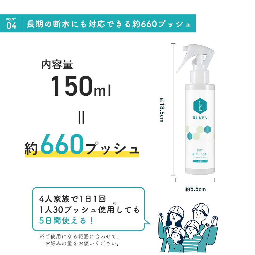 長期の断水にも対応できる約660プッシュ