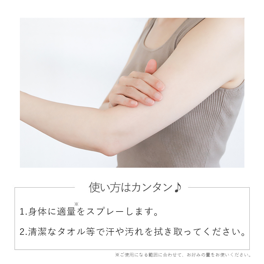 使い方