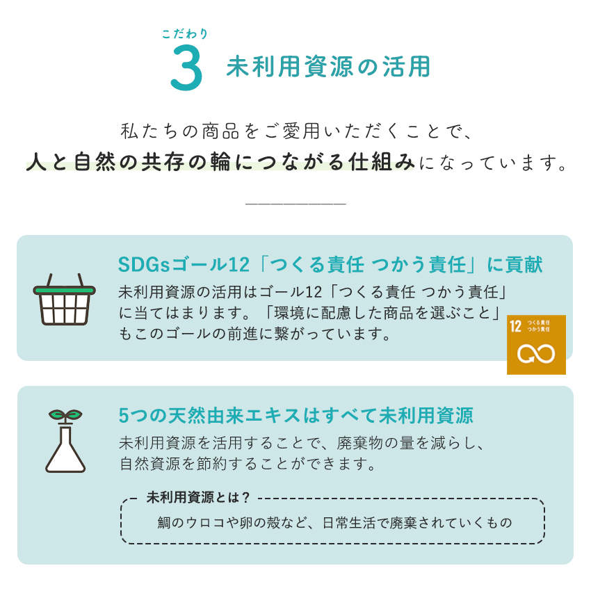 天然由来エキスは全て未利用資源を活用、SDGsにも貢献