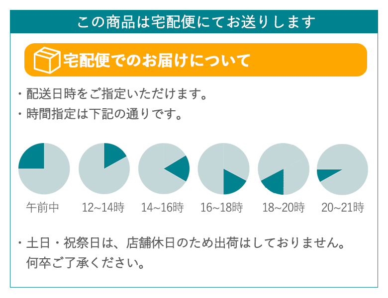 配送のお知らせ