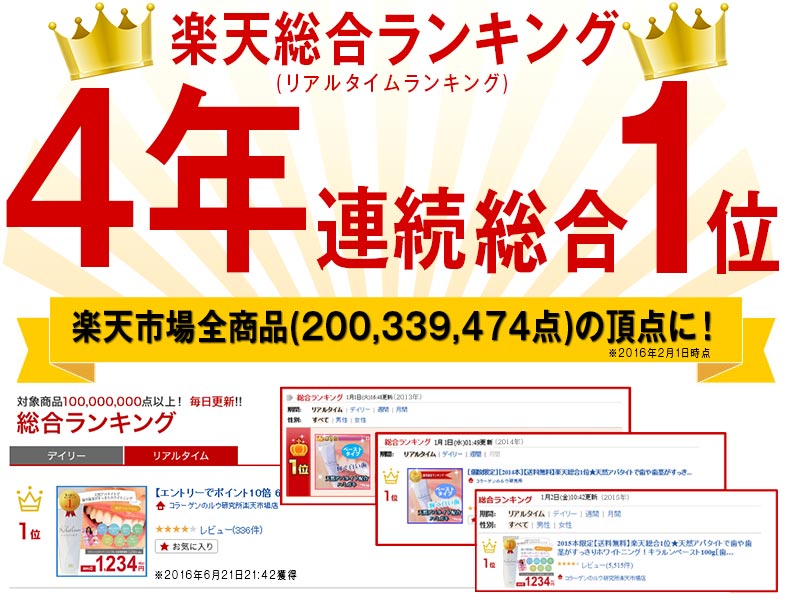 楽天総合ランキング4年連続総合1位