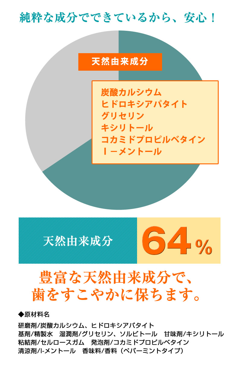 純粋な成分で構成しています!