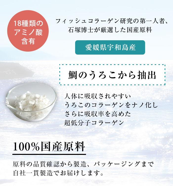 愛媛県宇和島産 鯛のうろこから抽出