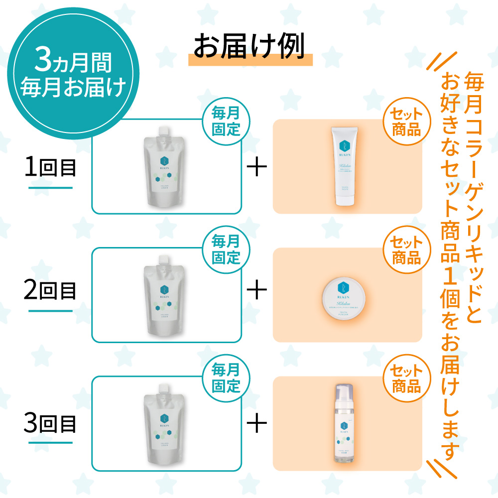 コラーゲンリキッド300ml お届け例