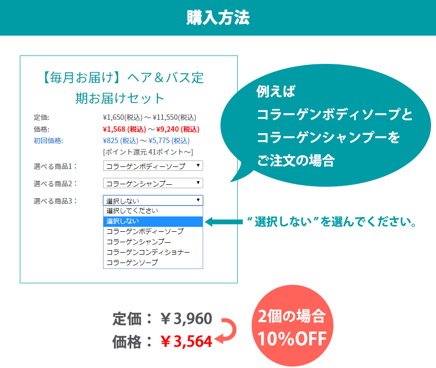定期購入の方法