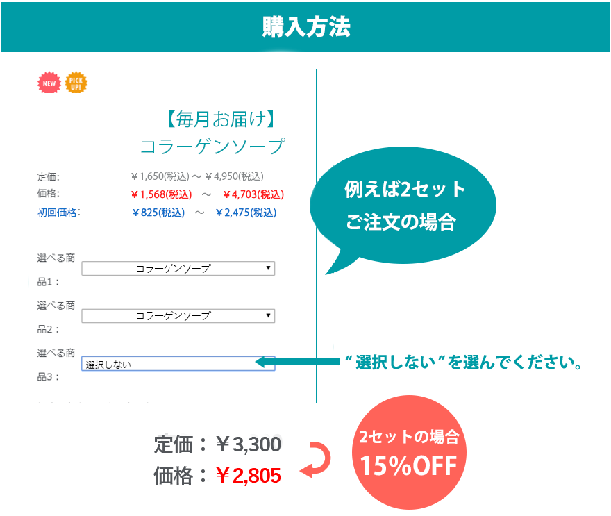 定期購入の方法