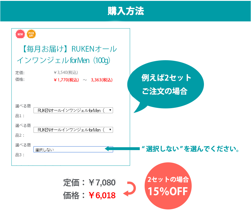定期購入の方法